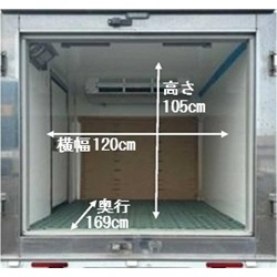 赤帽荷台のサイズ(宮城県仙台市)/赤帽軽貨物緊急便/赤帽冷凍冷蔵クール緊急便/危険物温度管理輸送/赤帽受付仙台電話番号022-258-7020